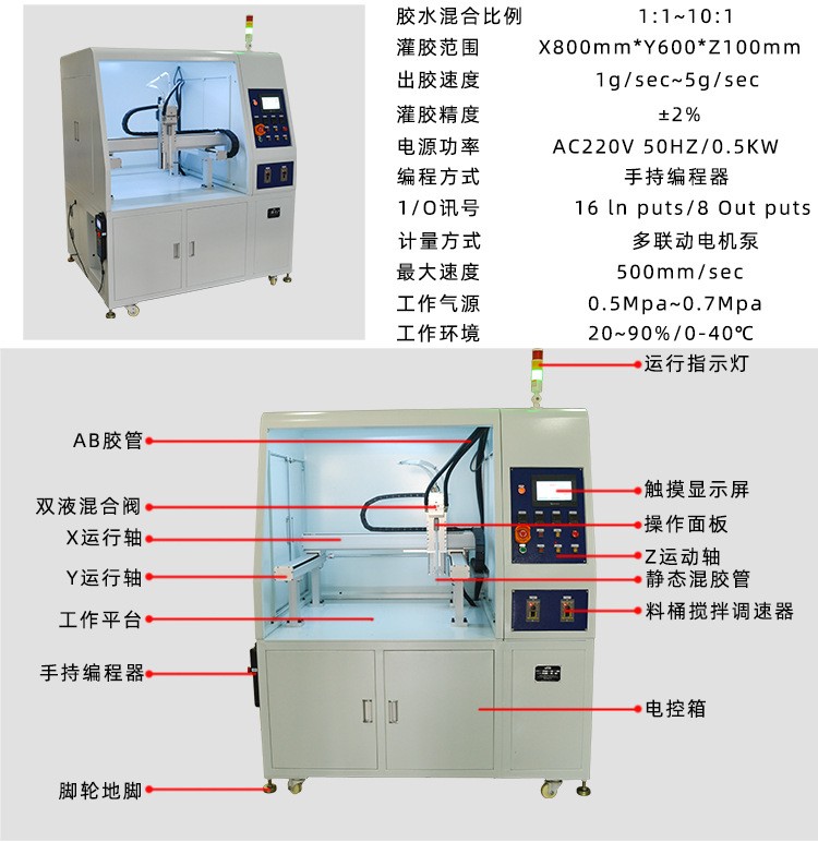 全自動(dòng)灌膠機(jī)WT4043產(chǎn)品參數(shù)