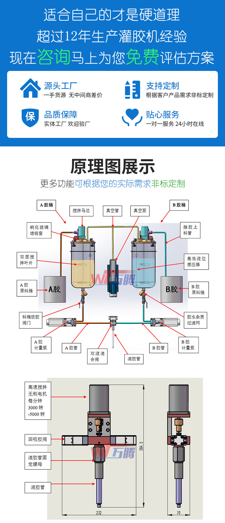 半自動灌膠機WT4022B原理