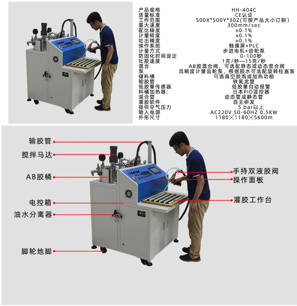 半自動(dòng)灌膠機(jī)WT4026A產(chǎn)品參數(shù)