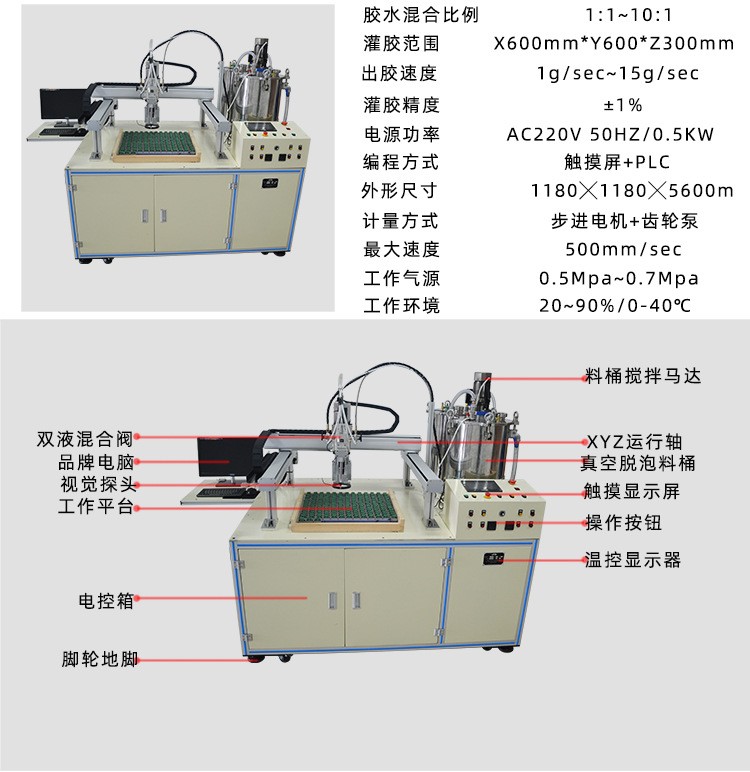 視覺灌膠機WT4061A參數