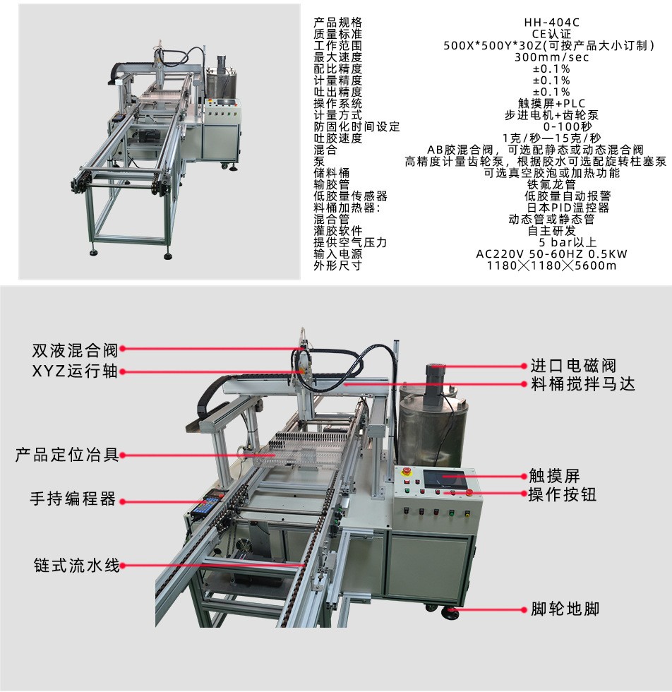 流水線灌膠機WT4072